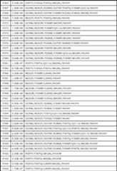 Figure JPOXMLDOC01-appb-T000041