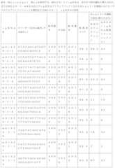 Figure 2023517041000024