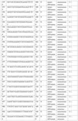 Figure 2022515744000043