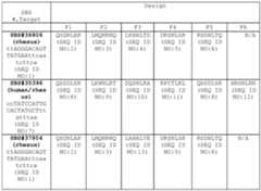 Figure imgf000056_0001