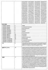 Figure 105120045-A0202-12-0048-3