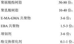 Figure BDA0002352309990000021