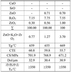 Figure BDA0004060695900000181