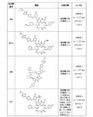 Figure 2022507958000097