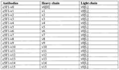 Figure imgf000052_0003