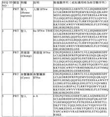 Figure 104119686-A0202-12-0145-156