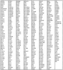 Figure imgf000107_0001