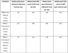 Figure imgf000084_0002