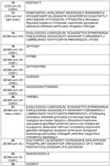 Figure imgf000105_0001