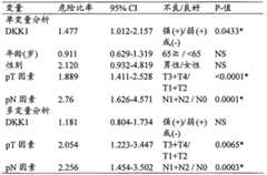 Figure A20068003523301442