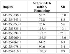 Figure imgf000140_0002
