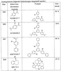 Figure imgf000133_0001