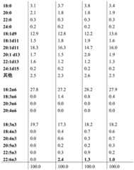 Figure BDA0003293367300000931