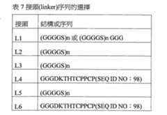 Figure 108144714-A0101-12-0064-337