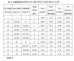 Figure 111125774-A0202-12-0027-57