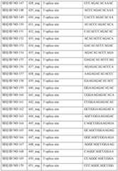 Figure imgf000140_0001