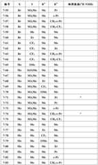 Figure BDA0001637506130000661