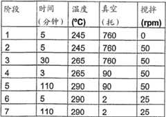 Figure BDA0000424005180000481