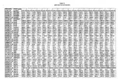 Figure imgf000237_0001