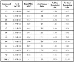 Figure imgf000371_0001
