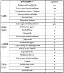 Figure imgf000015_0001
