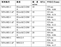 Figure BDA0002572923940004131