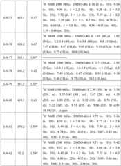 Figure BDA0001412716210002921