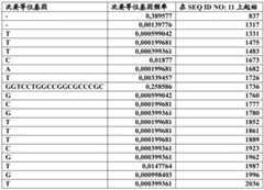 Figure BDA0001908093540000621