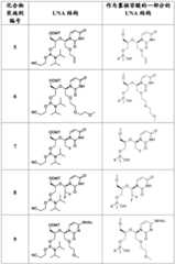 Figure BDA0003495782940001151