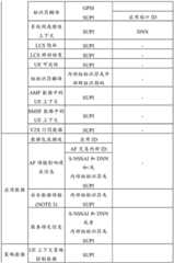 Figure BDA0002942711020000361