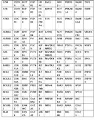 Figure 2022505647000002