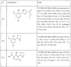 Figure imgf000142_0001