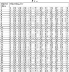 Figure 0007556860000062