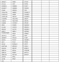 Figure imgf000236_0001