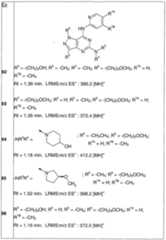 Figure imgf000103_0001