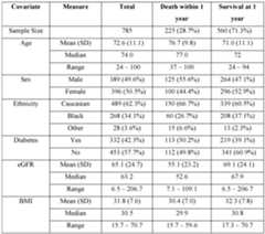 Figure imgf000084_0001