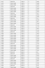 Figure imgf000151_0001