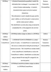 Figure imgf000434_0001