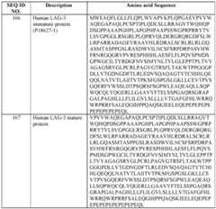 Figure imgf000069_0001