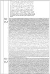 Figure imgf000541_0001