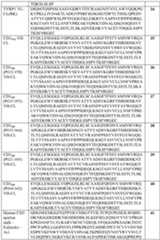 Figure imgf000105_0001