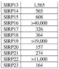 Figure imgf000065_0001