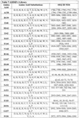 Figure imgf000157_0001