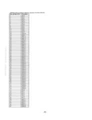 Figure US06507814-20030114-P00007