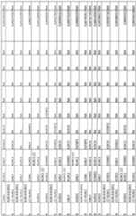 Figure imgf000086_0001