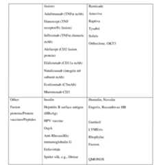 Figure imgf000031_0001