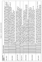 Figure imgf000217_0001