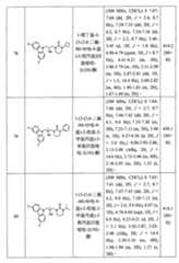 Figure 104111004-A0202-12-0222-149