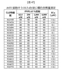 Figure 108131991-A0202-12-0170-861