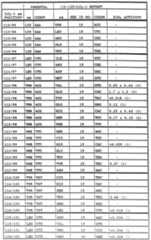 Figure imgf000211_0001